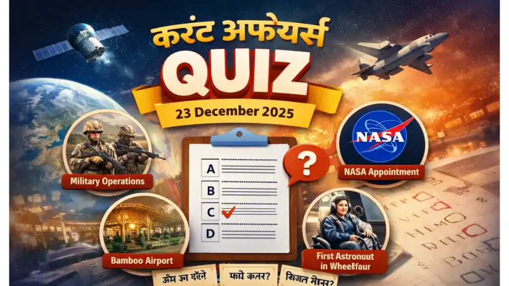 TOP 15 MCQ | 23 December 2025 Current Affairs Quiz