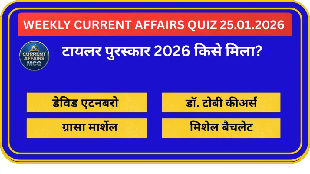 Weekly Current Affairs Quiz 25.01.2026